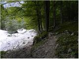 Planina Polog - Tolminski Kuk